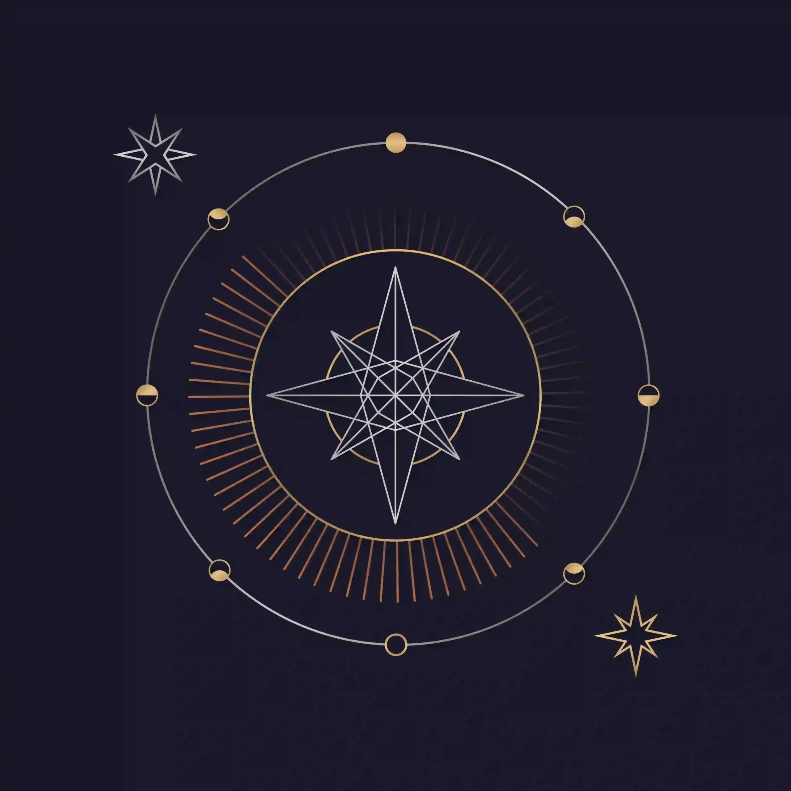 Natal Chart Report
