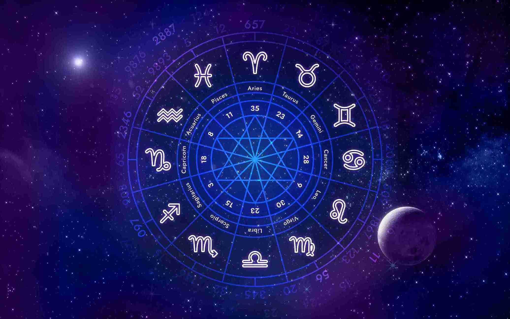 What Are Sun Sign, Moon Sign, and Rising Sign? (Your Complete Guide)