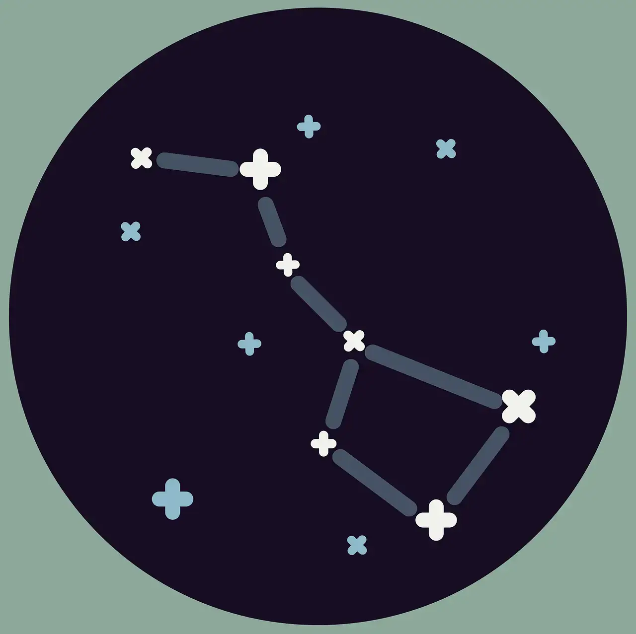 Black Moon Lilith Sign Calculator