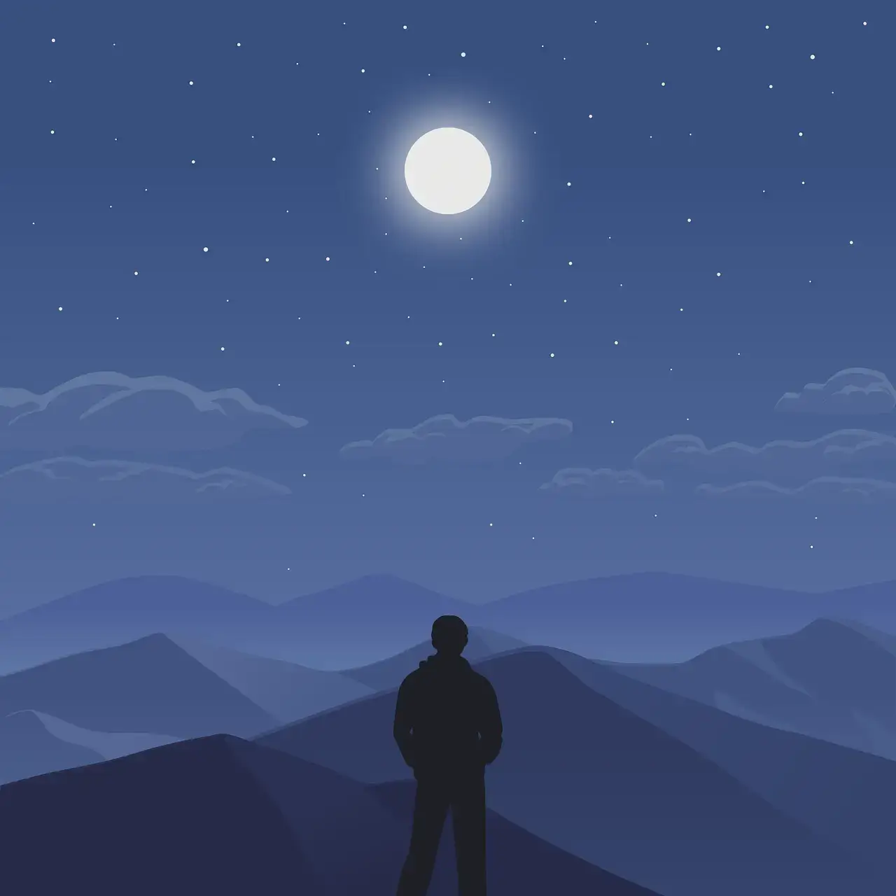 Find Today's Hindu Lunar Tithi Instantly