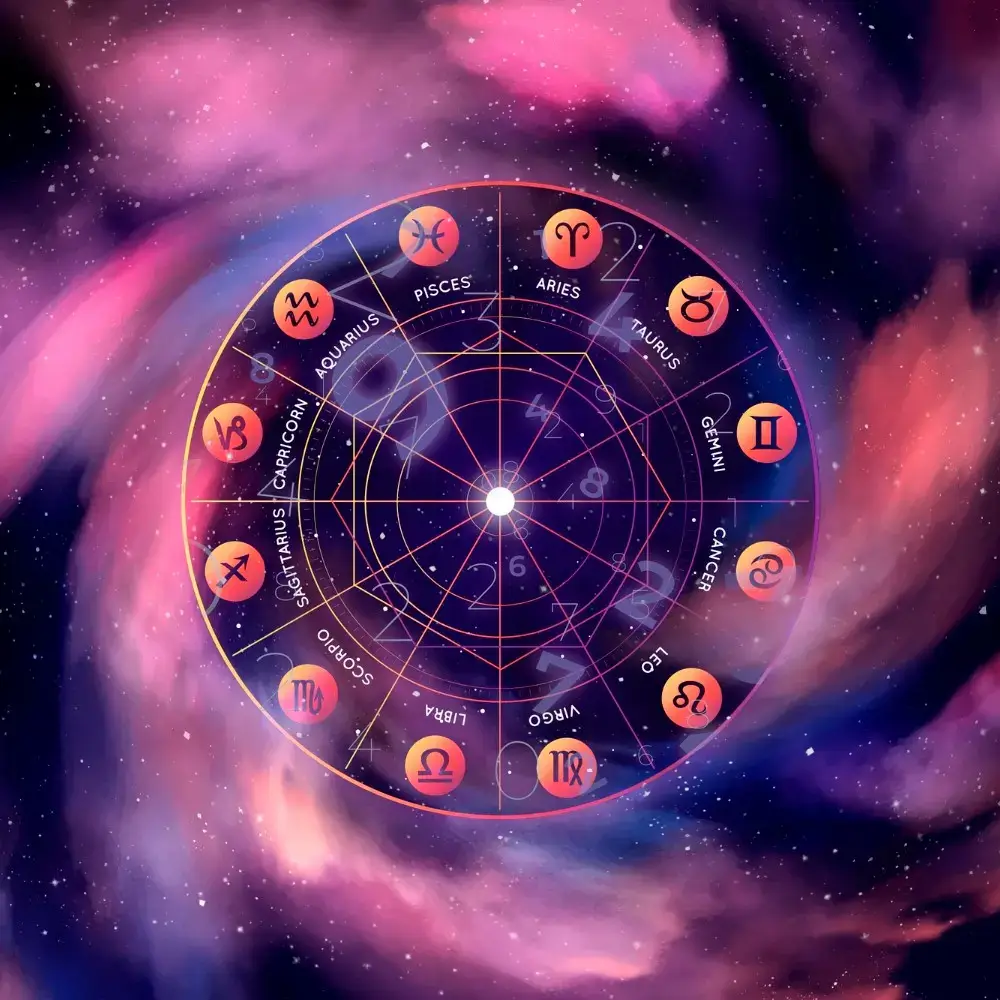 Free Rising Ascendant Sign Calculator