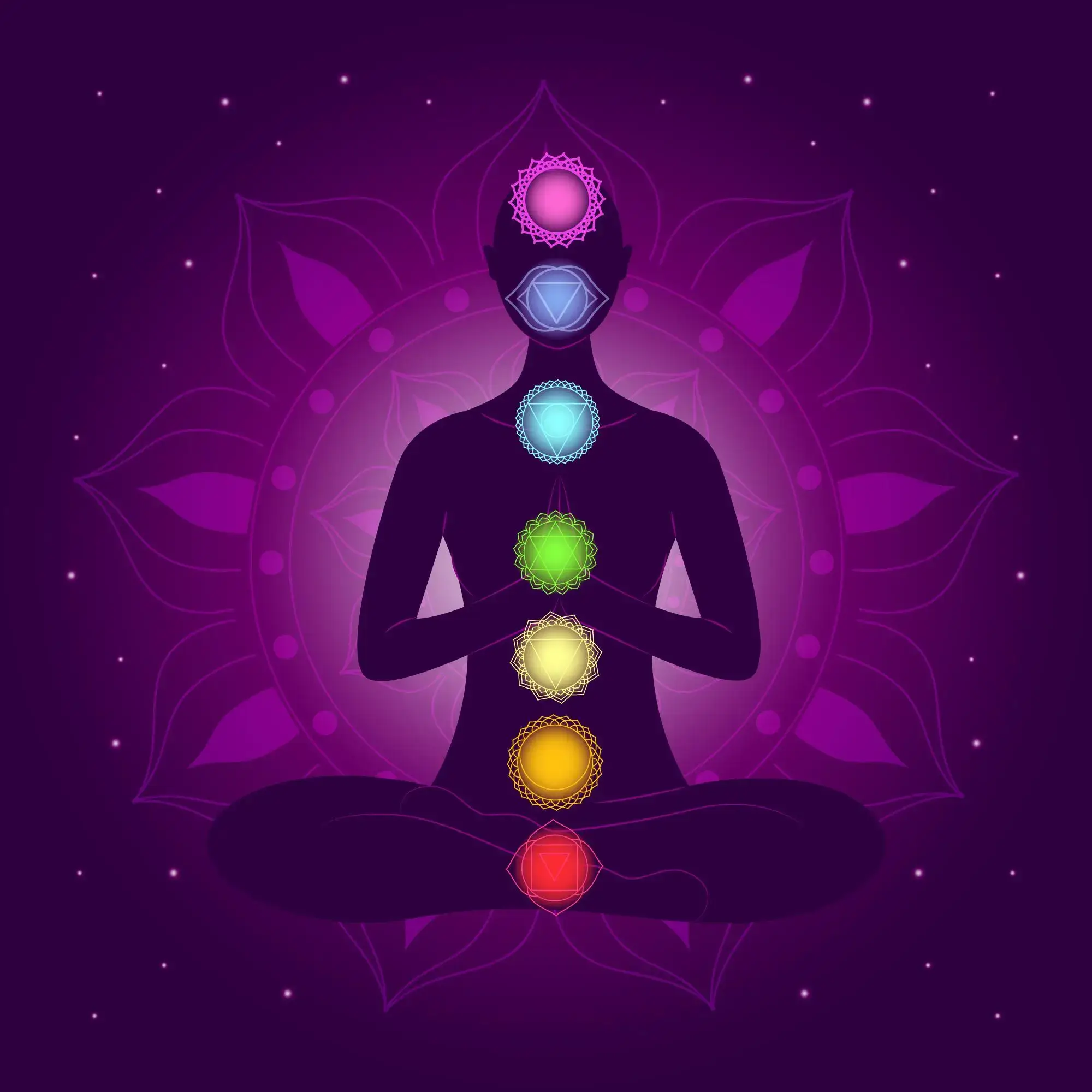 What is My Chiron Sign in birth chart